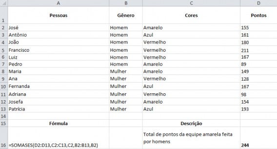 Fórmula SOMASES aplicada na prática