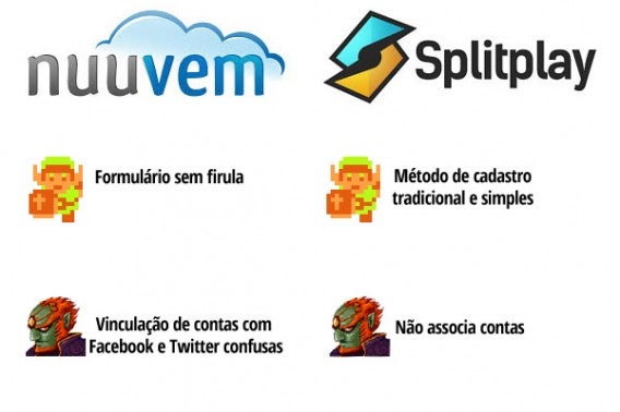 Tipo de cadastro em cada site