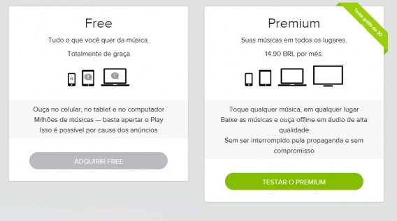 Tipos de inscrição no Spotify: gratuito e pago
