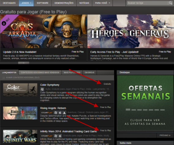 As licenças dos jogos do Steam podem estar marcadas como Gratuito ou Free to Play