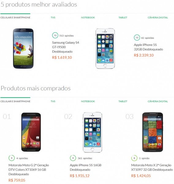 Interface do site Bond Faro