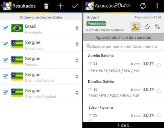 Apuração Eleições 2014