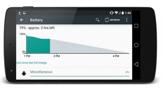 Economia de bateria do Android Lollipop