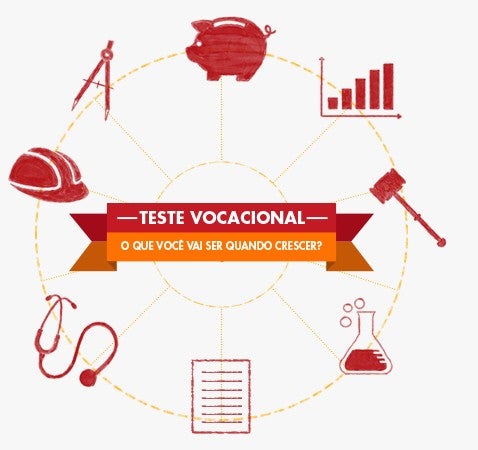 Teste Giro de Profissões