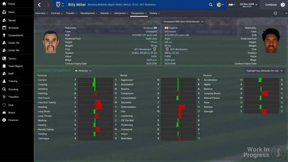 Football Manager 2015