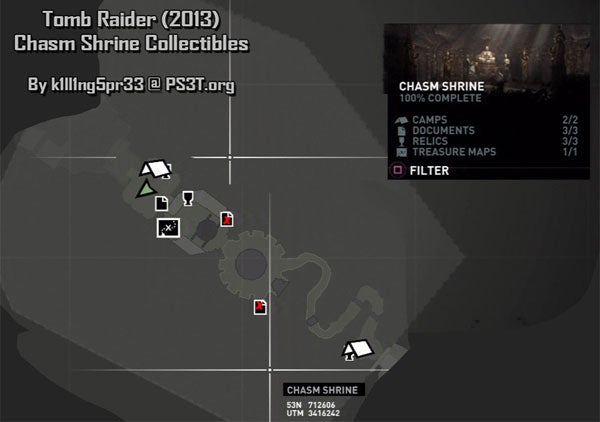 Tomb Raider: Sammel-Gegenstände Tomb Raider: Sammel-Gegenstände