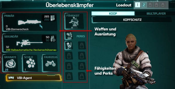 Defiance: Ausrüstung