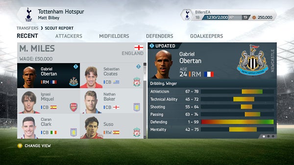 FIFA 14 - Karrieremodus FIFA 14 - Karrieremodus