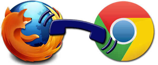 WebRTC