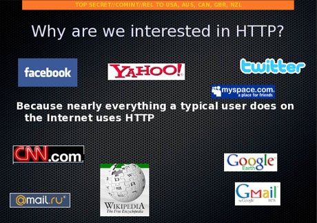 Xkeyscore HTTP Facebook Chat