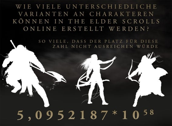 The Elderscrolls Online - Anzahl der Charaktere