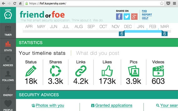 Kaspersky Lab: Freund oder Feind Kaspersky Lab: Freund oder Feind