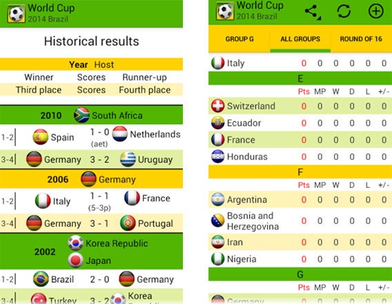 WM 2014 Brasilien Fußball