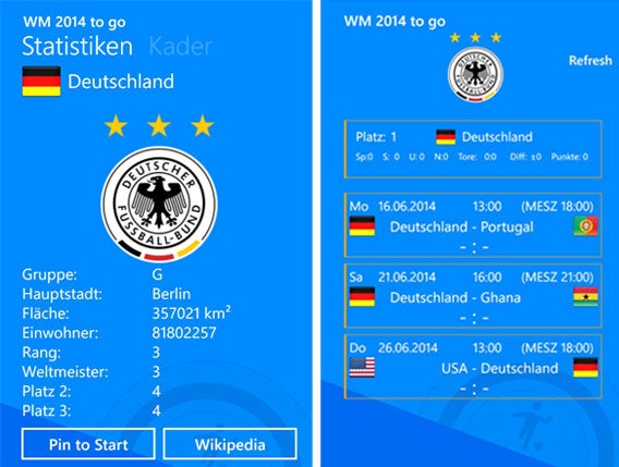 WM 2014 to go Überblick