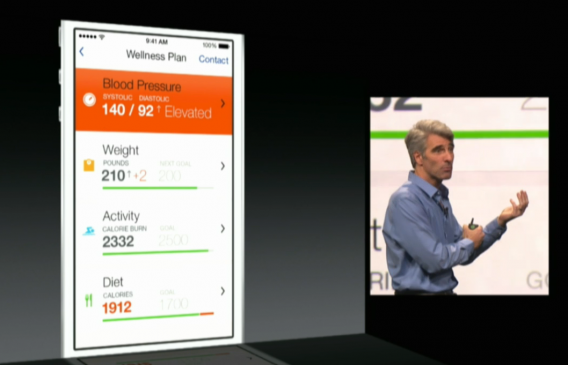 WWDC 2014: Apple hat iOS 8 vorgestellt
