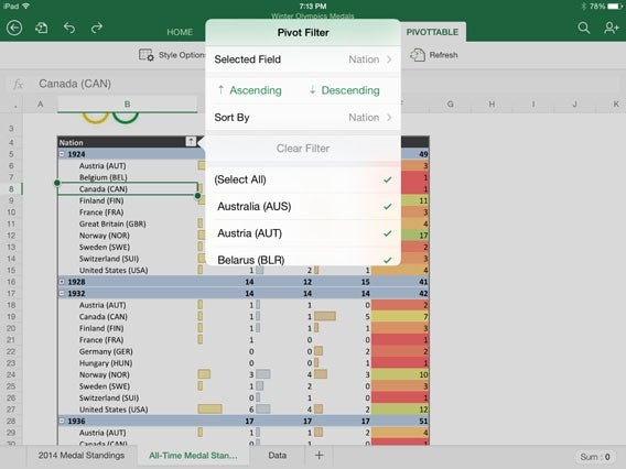 Microsoft Office für iPad: Update bringt PDF-Export und Präsentationsansicht Microsoft Office für iPad: Update bringt PDF-Export und Präsentationsansicht