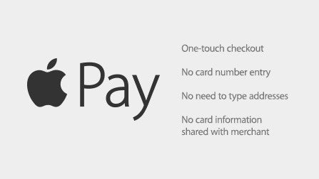 Apple Pay: Bezahlen per Passbook-App und iPhone 6 mit Apples mobilem Bezahlsystem