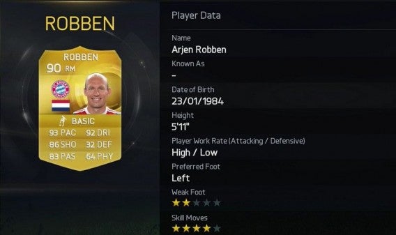 FIFA 15: Top-Spieler der europäischen Ligen und Ultimate Team ohne Tausch-Angebote