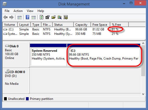 Install Windows 10 as a dual boot system Install Windows 10 as a dual boot system
