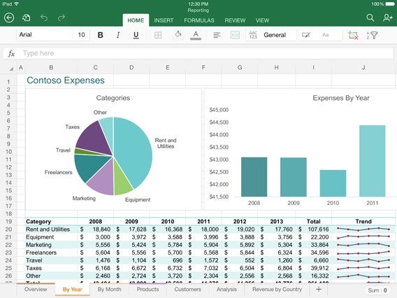 Microsoft Office für mobile Geräte ist ab sofort komplett kostenlos ohne Office 365-Abo