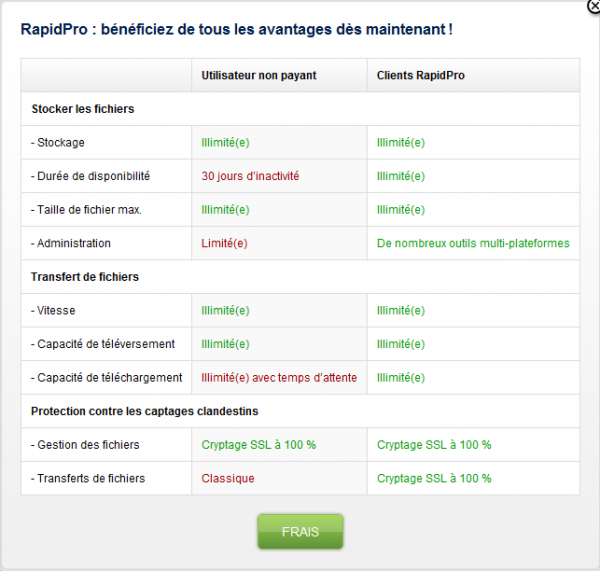 Tableau des offres RapidShare Softonic