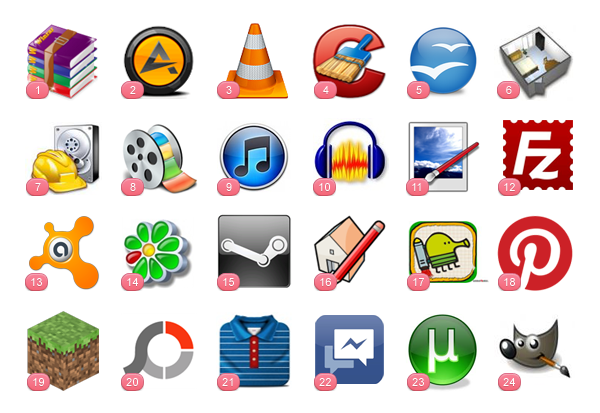 Test des Icônes Mystérieuses - Prêt pour les reconnaître ?