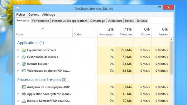 Windows 8 gestionnaire des tâches
