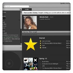 Spotify profile