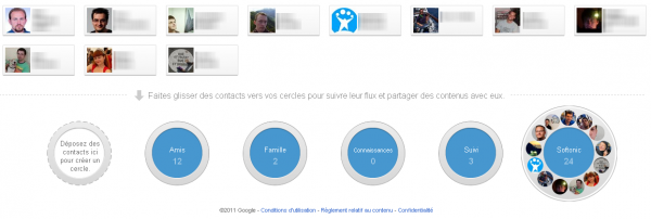 Les cercles de Google+