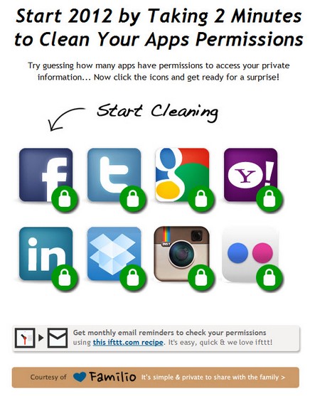 Mypermission.org pour connaître les permisssions sur Facebook et Twitter