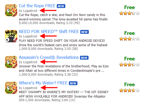 Logastrod, un auteur étrange pour F-Secure