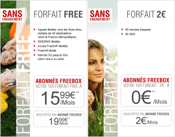 Free Mobile, les offres