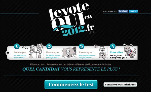 Je vote pour qui en 2012 Je vote pour qui en 2012
