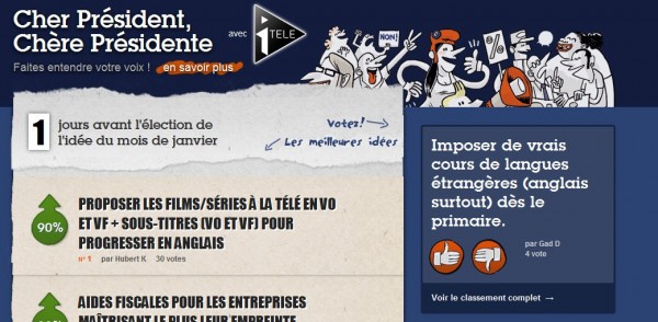 Cher Président, Chère Présidente