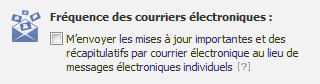 Facebook, Fréquence des courriers
