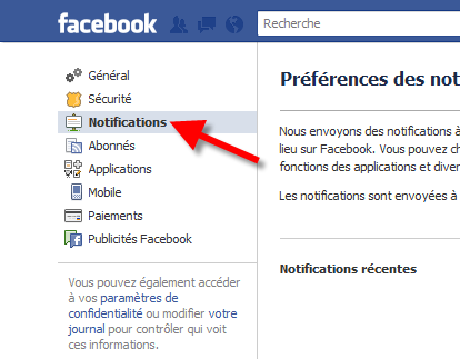 Facebook Notifications