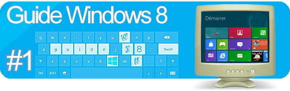 Dossier Windows 8 Configurer le compte Windows Live