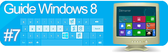 Guide de Windows 8 #7 : le Panneau de Configuration
