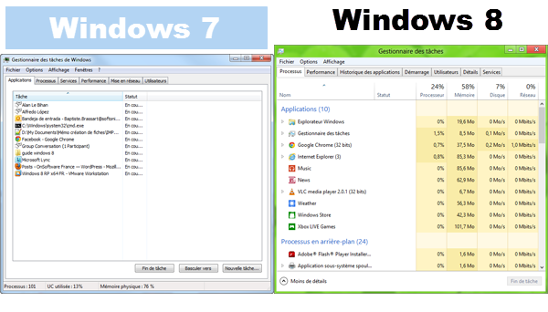 Guide Windows 8 #10 le gestionnaire des tâches Guide Windows 8 #10 le gestionnaire des tâches
