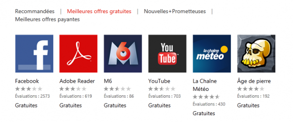 Nouvelles catégories