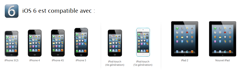 ios 6 : comment installer la mise à jour