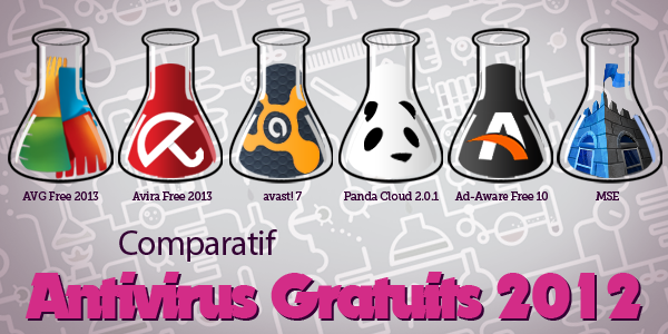 Antivirus Gratuits 2012