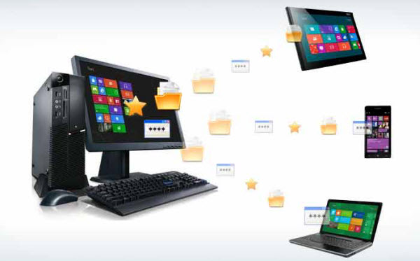 Synchronisation des données sous Windows 8