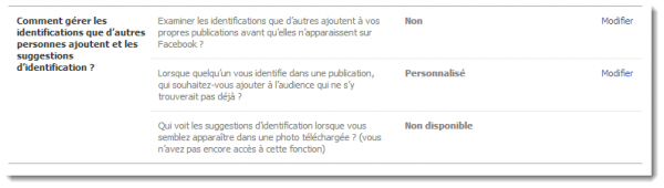 identification des photos dans Facebook