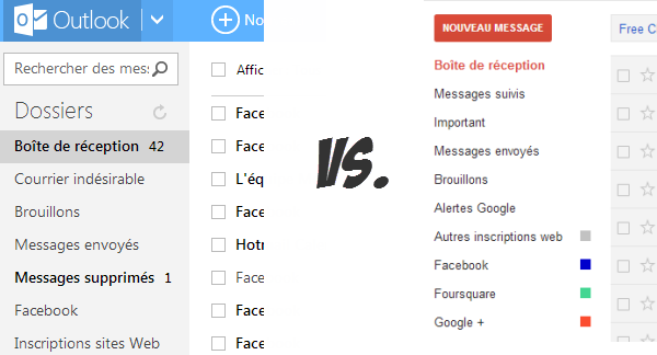 Dossiers Dossiers