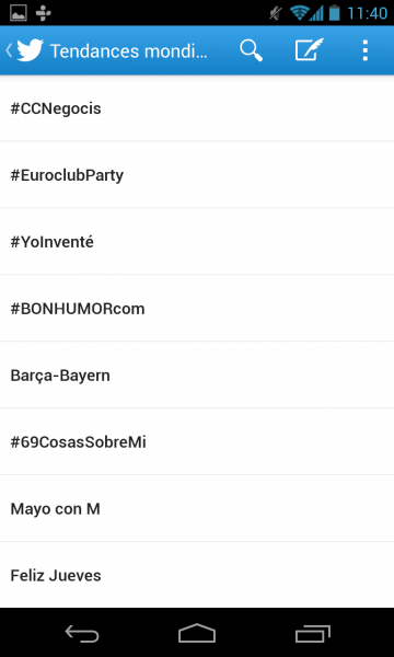 Twitter et les tendances mondiales