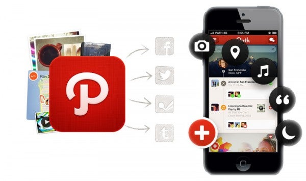 Path est l'alternative aux autres réseaux sociaux