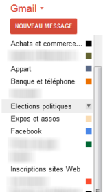 Libellés Gmail