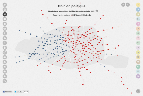 DataParis.io Opinion politique DataParis Opinion politique