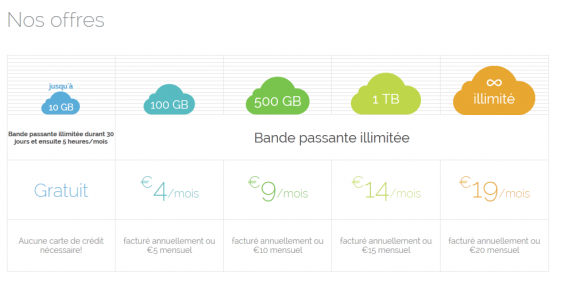 tarifs stream nation